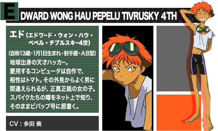 EDWARD WONG HAU PEPELU TIVRUSKY 4TH