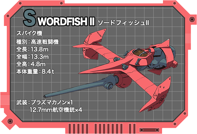 SWORDFISH II