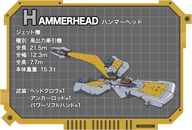 HAMMERHEAD